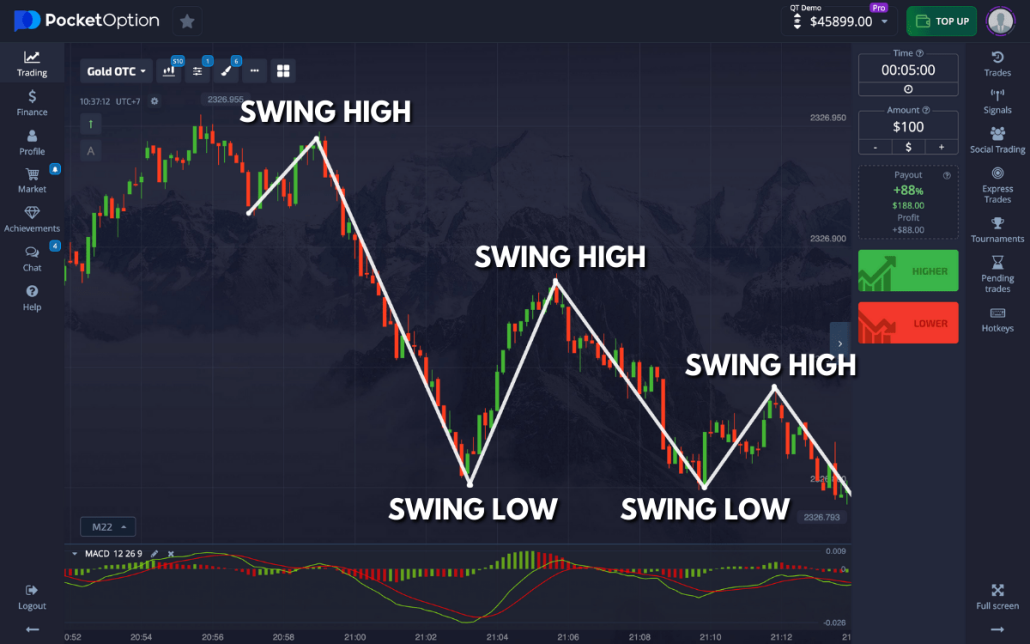 Exploring Pocket Option The Ultimate Trading Platform for Modern Traders Exploring Pocket Option The Ultimate Trading Platform for Modern Traders