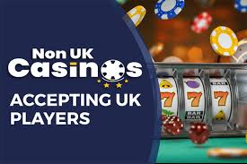 Exploring Non UKGC Online Casinos Benefits and Risks Exploring Non UKGC Online Casinos Benefits and Risks